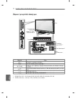 Предварительный просмотр 254 страницы LG PM47 series Owner'S Manual