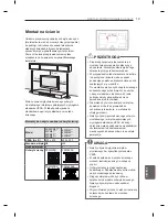 Предварительный просмотр 257 страницы LG PM47 series Owner'S Manual