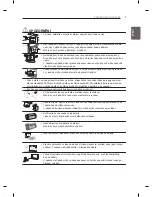 Preview for 271 page of LG PM47 series Owner'S Manual