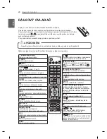 Preview for 284 page of LG PM47 series Owner'S Manual