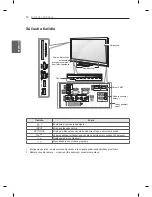 Предварительный просмотр 306 страницы LG PM47 series Owner'S Manual