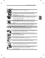 Preview for 323 page of LG PM47 series Owner'S Manual