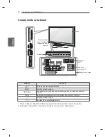 Preview for 332 page of LG PM47 series Owner'S Manual