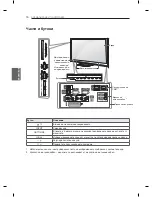 Preview for 358 page of LG PM47 series Owner'S Manual