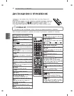 Preview for 362 page of LG PM47 series Owner'S Manual