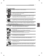 Preview for 375 page of LG PM47 series Owner'S Manual