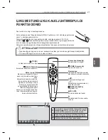 Preview for 389 page of LG PM47 series Owner'S Manual