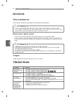 Preview for 392 page of LG PM47 series Owner'S Manual