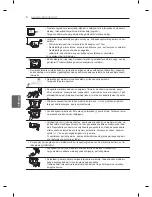 Preview for 402 page of LG PM47 series Owner'S Manual