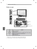 Preview for 436 page of LG PM47 series Owner'S Manual