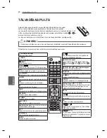 Preview for 440 page of LG PM47 series Owner'S Manual