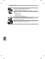 Preview for 452 page of LG PM47 series Owner'S Manual