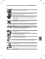 Preview for 453 page of LG PM47 series Owner'S Manual