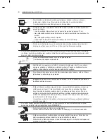 Предварительный просмотр 480 страницы LG PM47 series Owner'S Manual