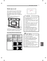 Предварительный просмотр 491 страницы LG PM47 series Owner'S Manual