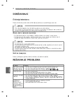 Preview for 496 page of LG PM47 series Owner'S Manual