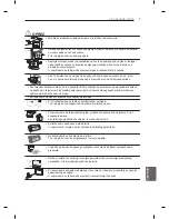 Preview for 505 page of LG PM47 series Owner'S Manual