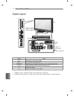 Preview for 514 page of LG PM47 series Owner'S Manual