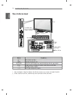 Preview for 540 page of LG PM47 series Owner'S Manual