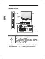 Предварительный просмотр 592 страницы LG PM47 series Owner'S Manual