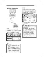 Preview for 641 page of LG PM47 series Owner'S Manual