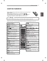 Preview for 59 page of LG PM69 series Owner'S Manual