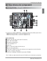 Preview for 15 page of LG PMNFP14A0 Installation Manual