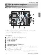 Предварительный просмотр 25 страницы LG PMNFP14A0 Installation Manual