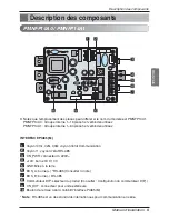 Предварительный просмотр 35 страницы LG PMNFP14A0 Installation Manual