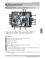 Предварительный просмотр 55 страницы LG PMNFP14A0 Installation Manual