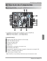 Предварительный просмотр 65 страницы LG PMNFP14A0 Installation Manual