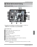 Предварительный просмотр 75 страницы LG PMNFP14A0 Installation Manual