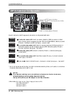 Предварительный просмотр 78 страницы LG PMNFP14A0 Installation Manual