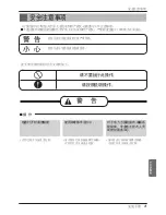 Предварительный просмотр 83 страницы LG PMNFP14A0 Installation Manual