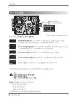 Предварительный просмотр 88 страницы LG PMNFP14A0 Installation Manual