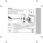 Предварительный просмотр 3 страницы LG PN1 Simple Manual