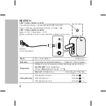 Предварительный просмотр 6 страницы LG PN1 Simple Manual