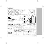 Предварительный просмотр 27 страницы LG PN1 Simple Manual