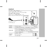 Предварительный просмотр 39 страницы LG PN1 Simple Manual