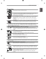 Предварительный просмотр 11 страницы LG PN45 Series Owner'S Manual