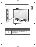 Предварительный просмотр 19 страницы LG PN45 Series Owner'S Manual