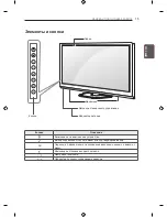 Предварительный просмотр 41 страницы LG PN45 Series Owner'S Manual