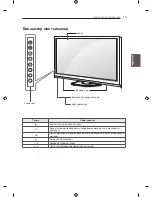 Предварительный просмотр 63 страницы LG PN45 Series Owner'S Manual