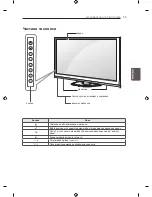 Предварительный просмотр 85 страницы LG PN45 Series Owner'S Manual