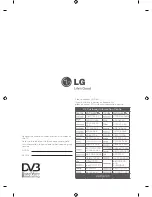 Предварительный просмотр 108 страницы LG PN45 Series Owner'S Manual