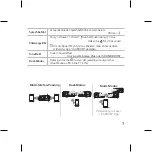 Preview for 7 page of LG PN7 Simple Manual