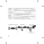 Preview for 16 page of LG PN7 Simple Manual