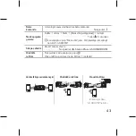 Предварительный просмотр 43 страницы LG PN7 Simple Manual