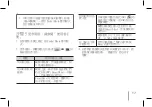 Preview for 17 page of LG Pocket Photo PD239B Simple Manual