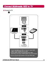 Предварительный просмотр 11 страницы LG Portable Theater HXF2 User Manual